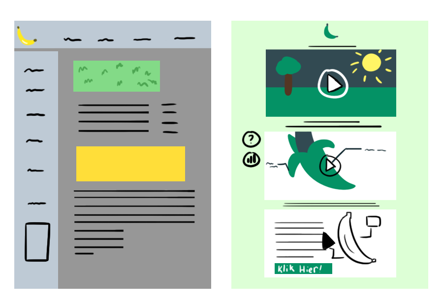 Van user experience naar viewer experience