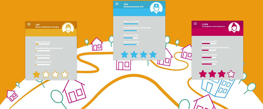 9 manieren waarop videotraining jouw bedrijf verder helpt