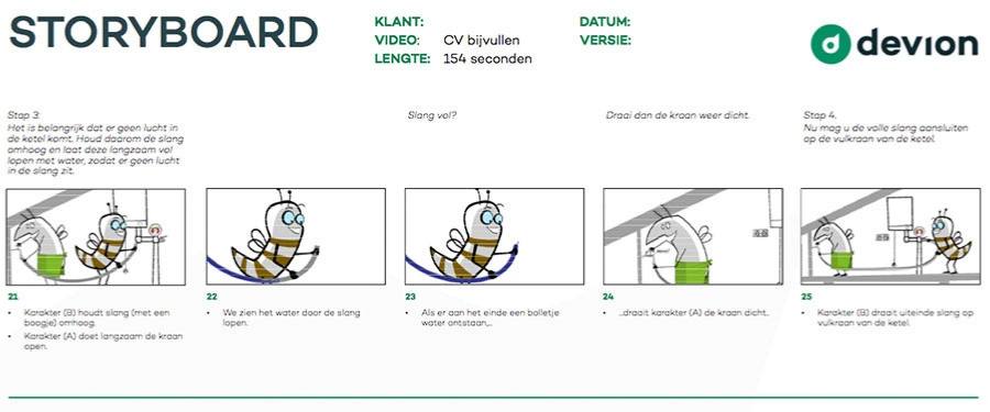 Video laten maken wat kan je verwachten storyboard