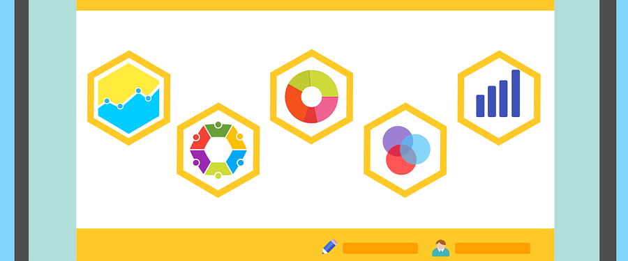 wat is een infographic? wat is een infographic?