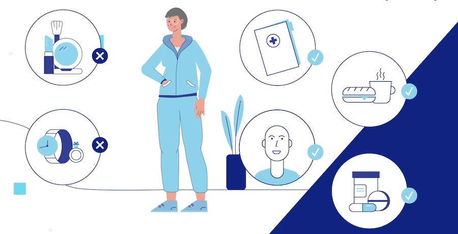 Betere zorg met video in de patiëntreis operatie